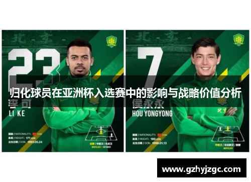 归化球员在亚洲杯入选赛中的影响与战略价值分析